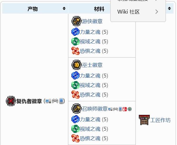 泰拉瑞亚箱子怎么做