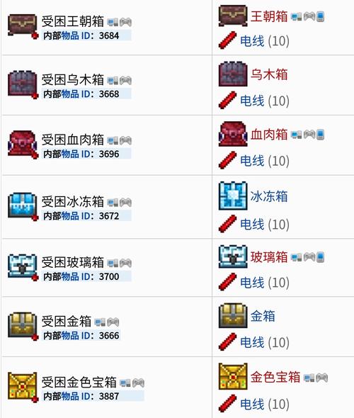 泰拉瑞亚怎么快速放东西