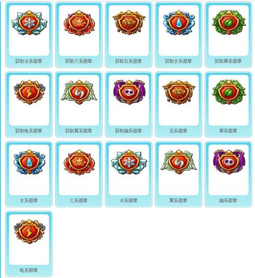 小游戏洛克王国中的八大徽章分别在哪?
