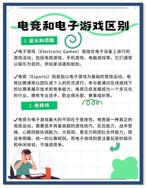 什么是手游,端游,网游