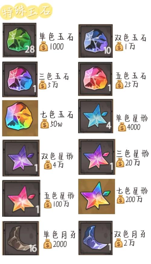 洛克王国电力之石有什么用
