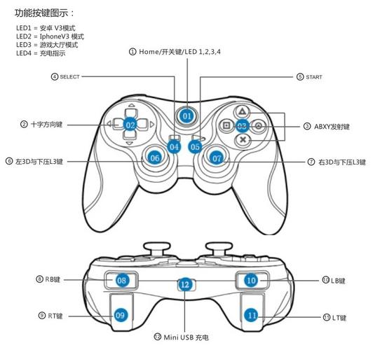 蓝牙游戏手柄,掌握游戏新境界的攻略