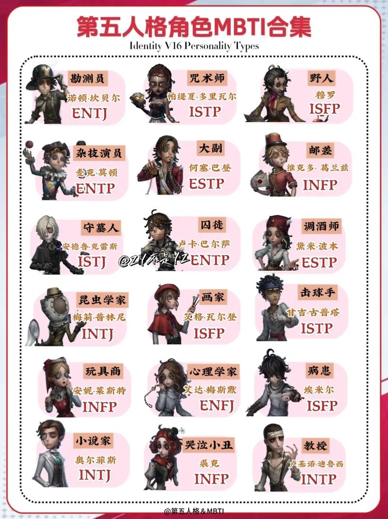 《第五人格》邮差技能大揭秘,解锁隐藏玩法精髓!