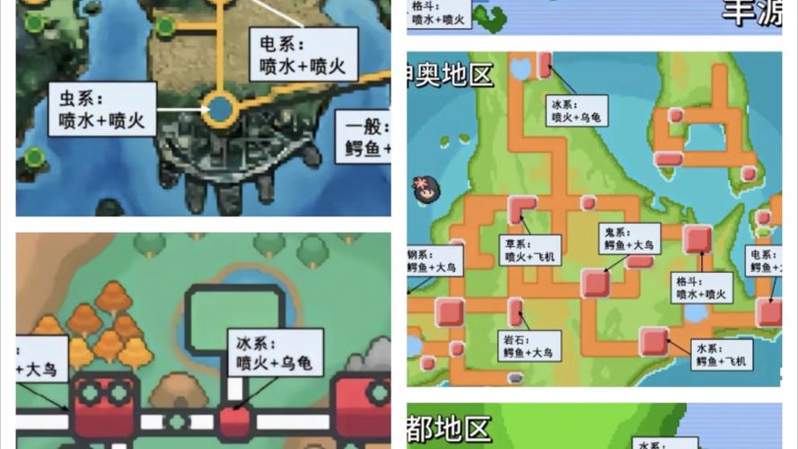 口袋妖怪合众联盟道馆分别是什么