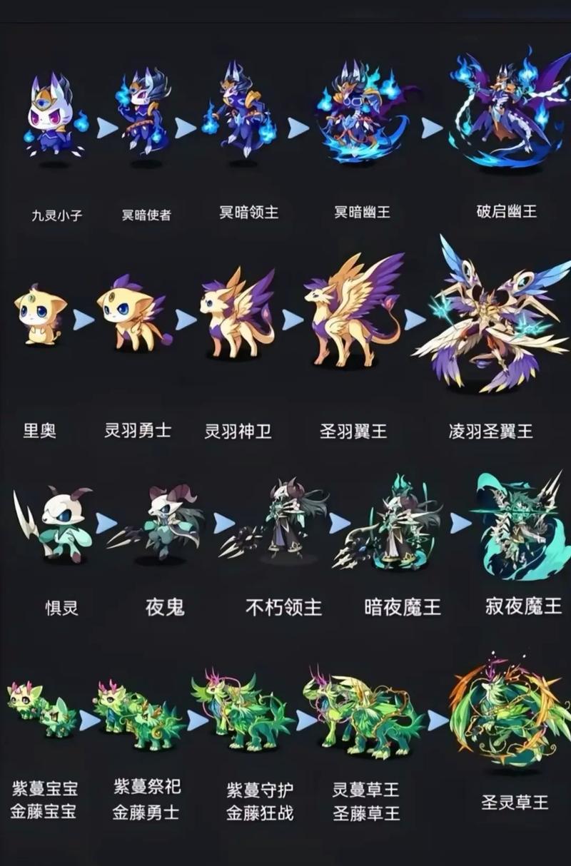 洛克王国所有的人物名字
