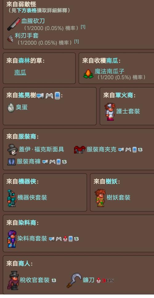 泰拉瑞亚节日大全介绍_泰拉瑞亚节日大全是什么