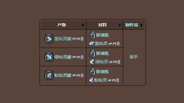 《泰拉瑞亚》绿精灵是干什么的?