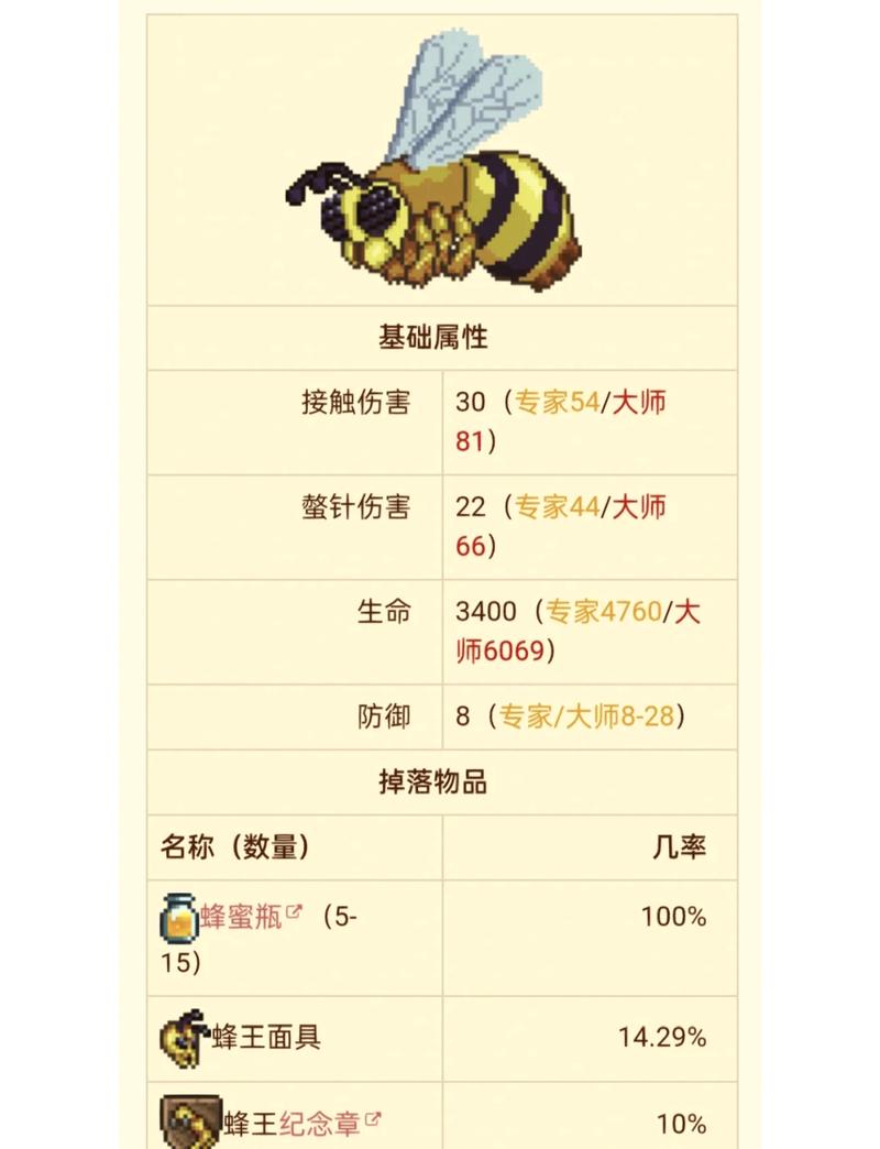 泰拉瑞亚蜂后怎么召唤介绍_泰拉瑞亚蜂后怎么召唤是什么