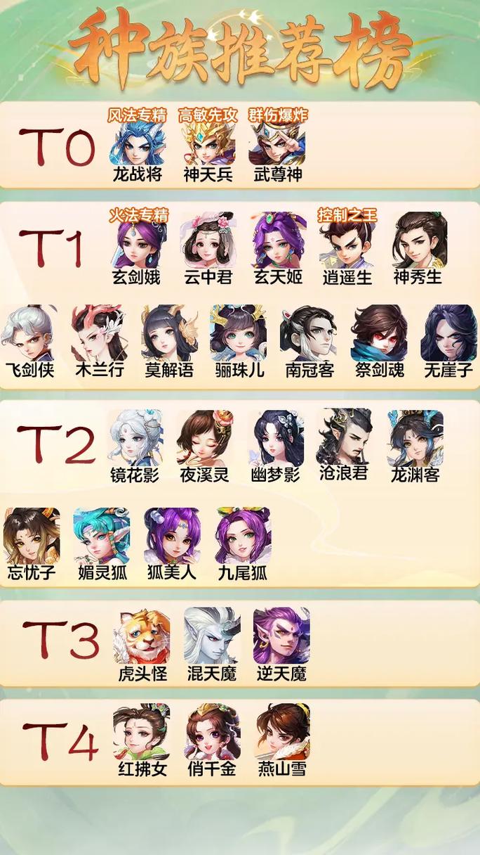 大话西游2手游男魔一转转什么好
