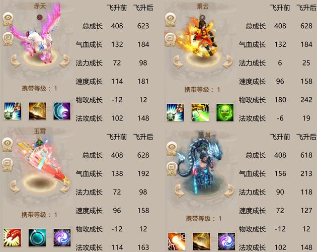 问道手游阵营在哪里捐钱问道的帮派是否可以捐钱来赚活力值如果可以要到...