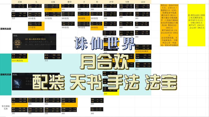 诛仙3焚香谷副本