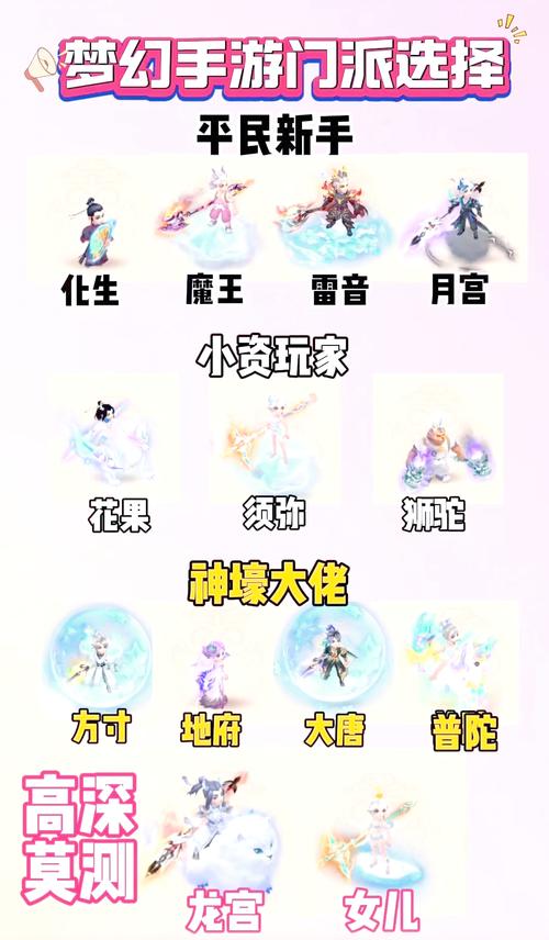 手游梦幻西游最省心的职业梦幻西游什么职业最省钱又好玩