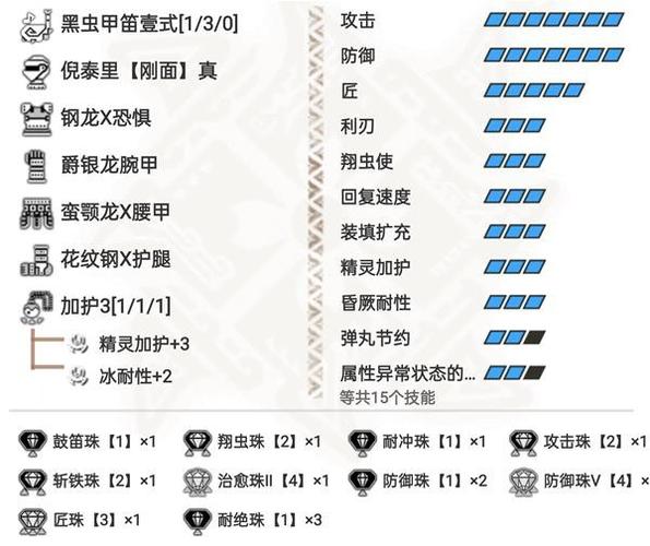 怪物猎人崛起曙光坦克流流狩猎笛怎么配装?曙光坦克流狩猎笛配装分享