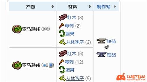 泰拉瑞亚悠悠球手套怎么用_泰拉瑞亚悠悠球袋怎么做