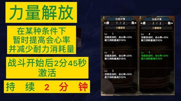 《怪物猎人世界冰原》会心有什么用:《怪物猎人世界冰原》会心效果解析...