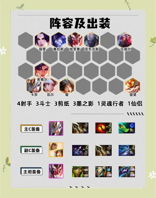 英雄联盟手游卡莎怎么出装-2023最强卡莎出装推荐选取