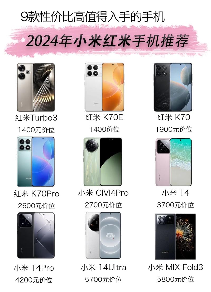 红米比较好的游戏手机