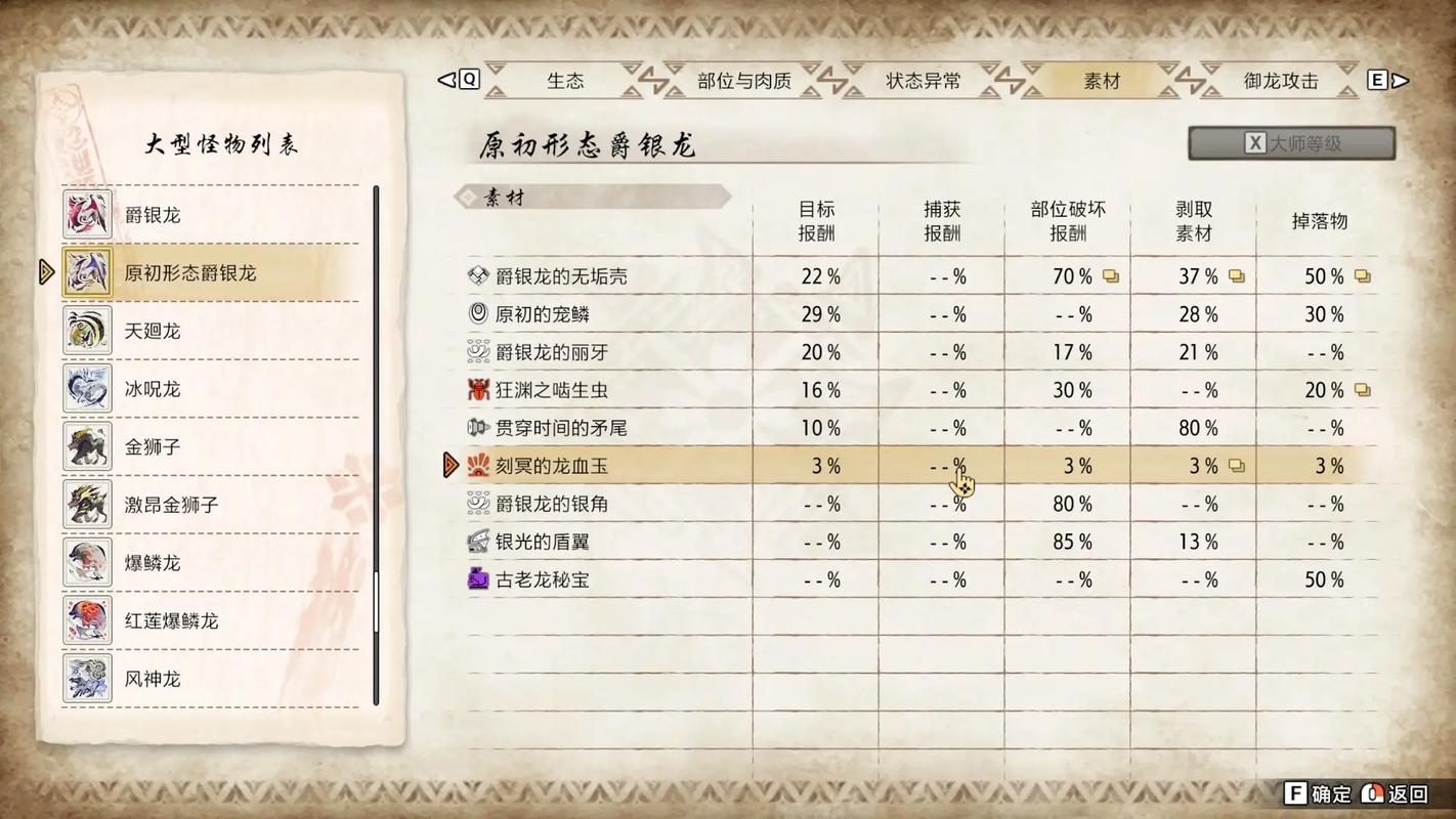 怪物猎人银爵龙弱什么