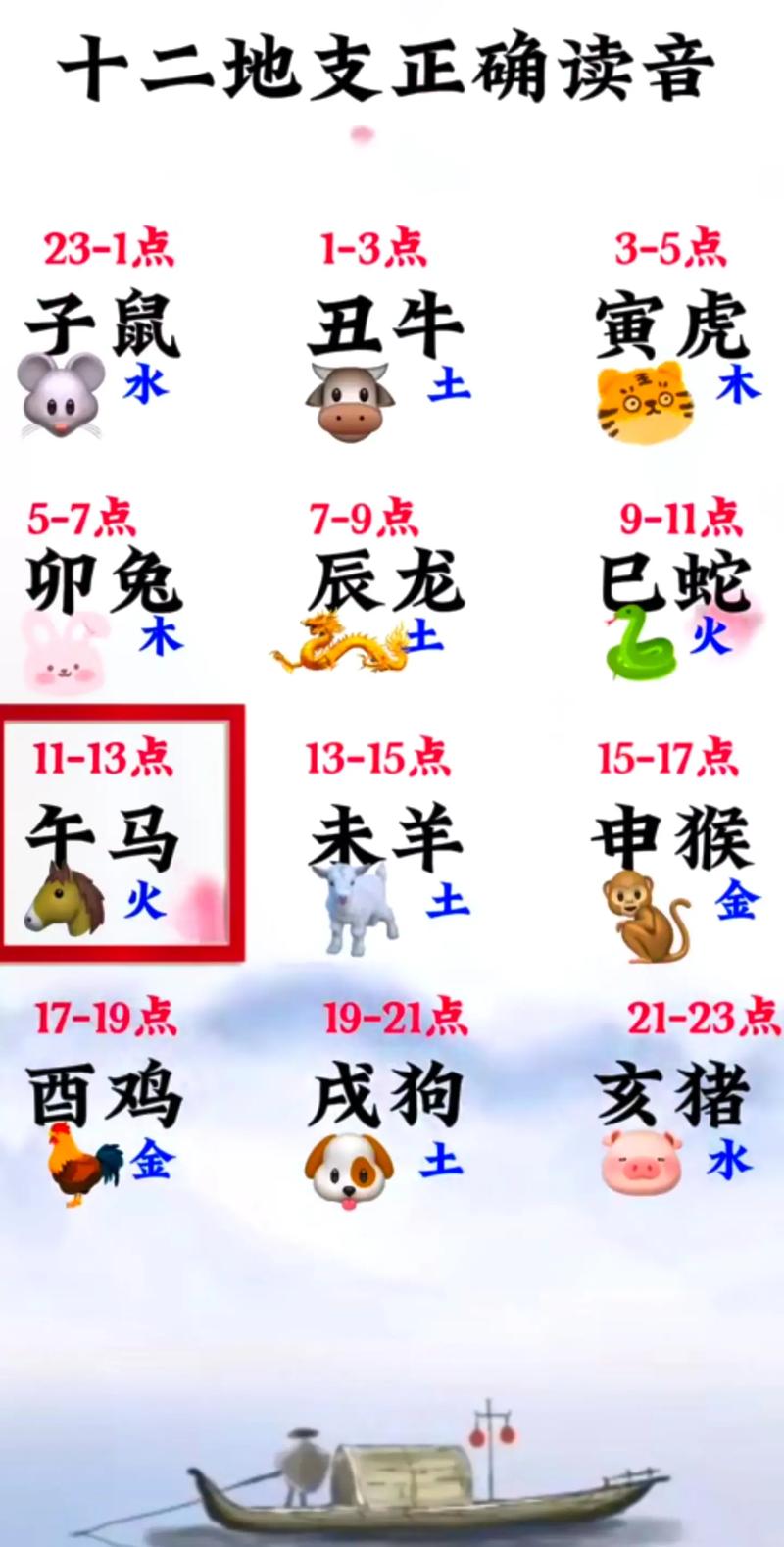 乞丐模拟器游戏玩法攻略-乞丐模拟器小游戏技巧