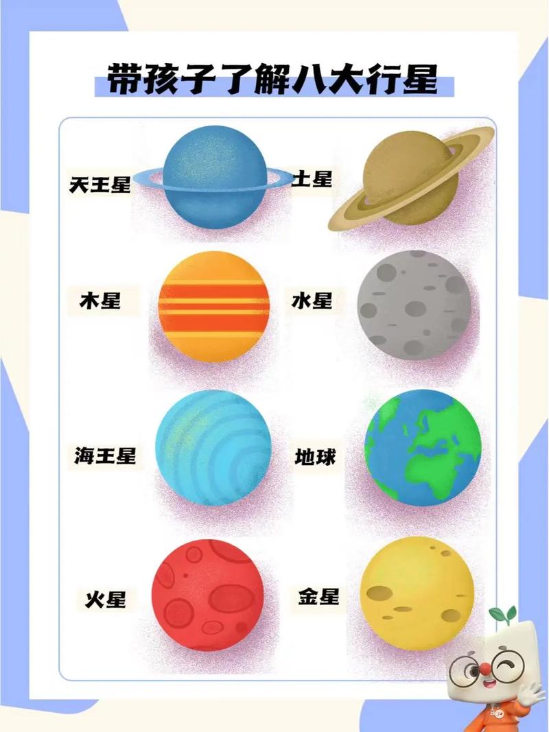我的小宇宙第八个星球怎么过