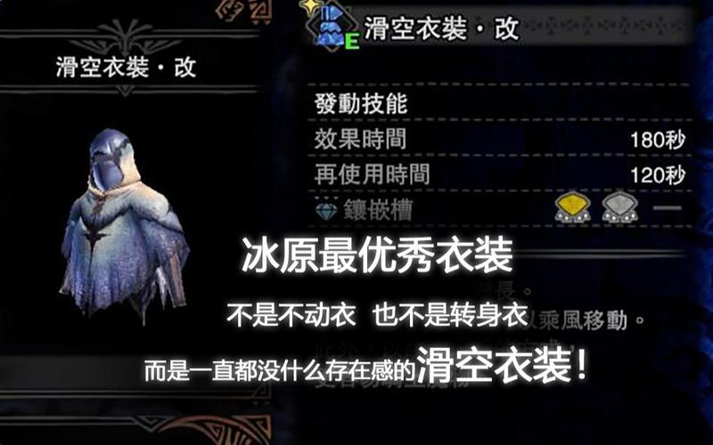 怪物猎人世界化合衣装