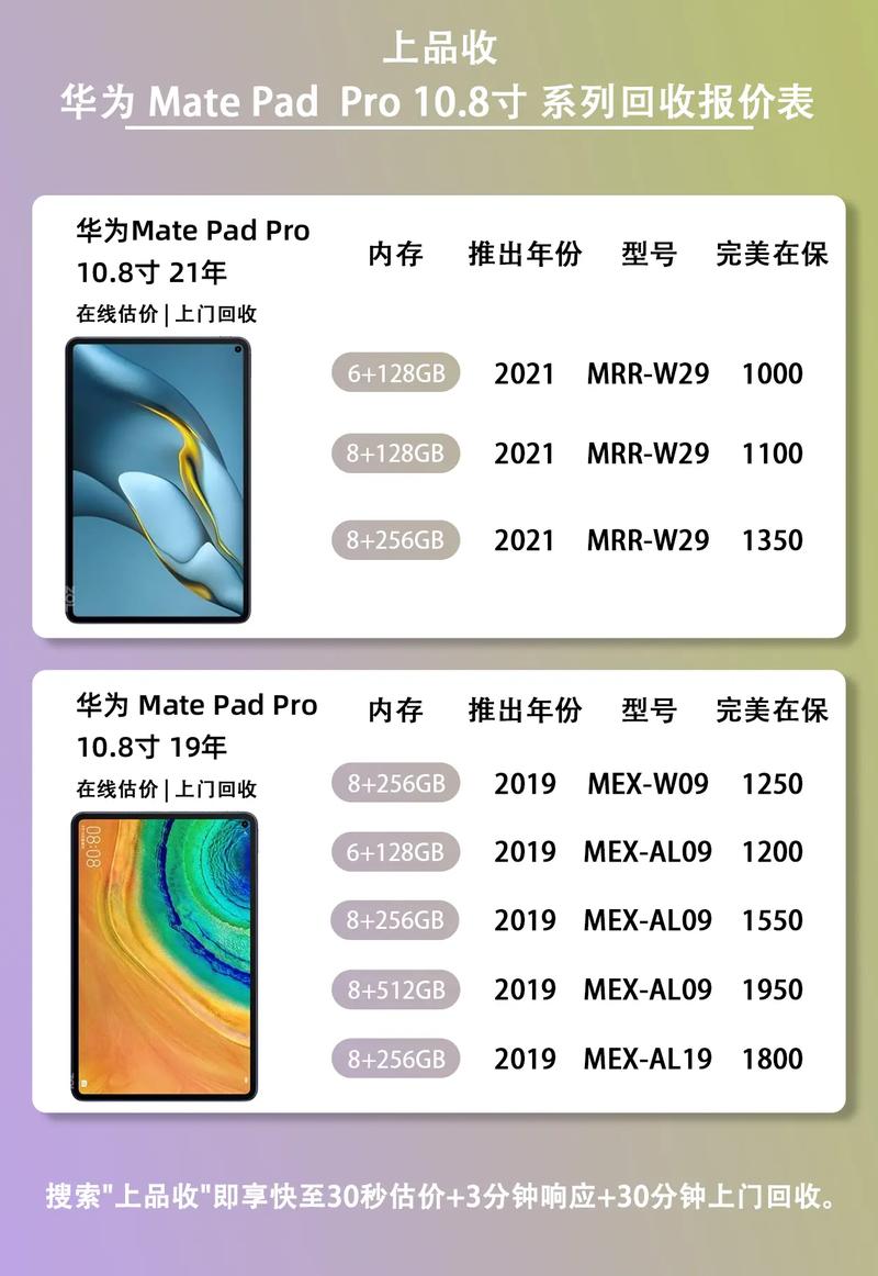 现在华为荣耀手机有什么不需要,登录就能玩的游戏