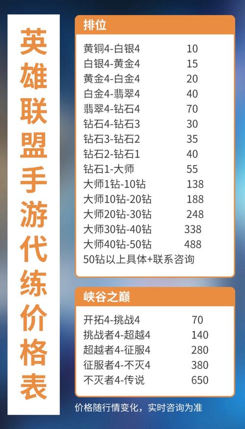 英雄联盟手游钻石五怎么这么难打LOL为什么上钻5这么难