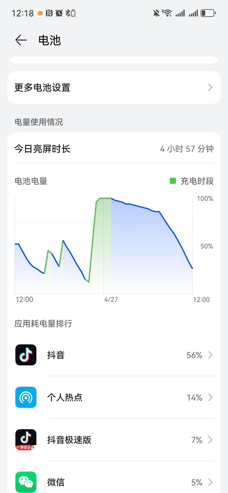 现在的手机能用多久啊。·