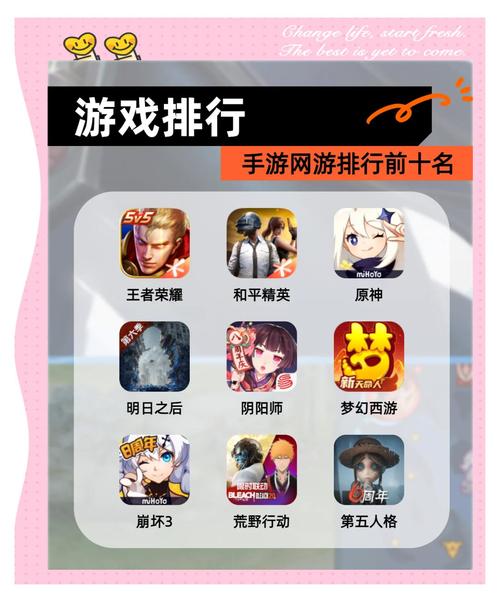 推荐几个比王者荣耀好玩的手游