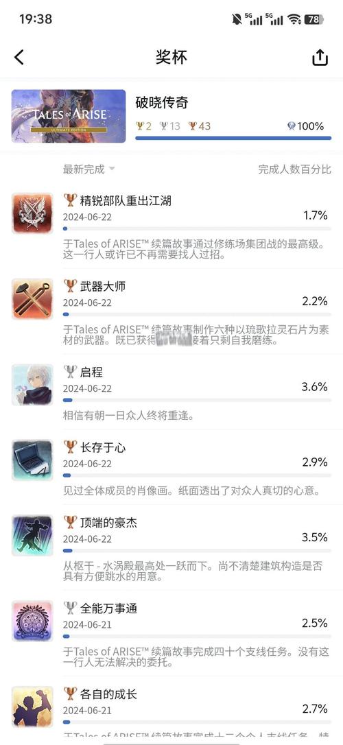 GameSpot优势