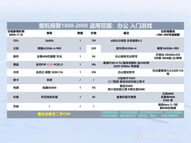 俄游戏网站排名