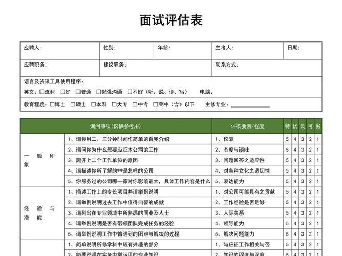评价中心经常会用的面试种类包括哪些