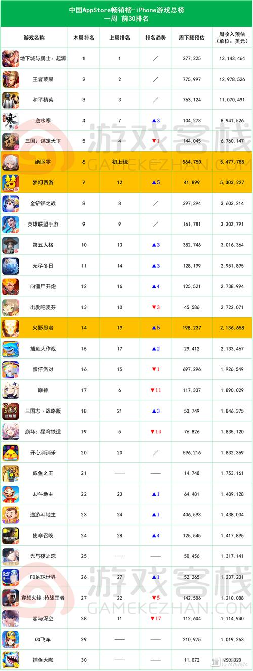 求回合制端游,请问有哪个端游好玩