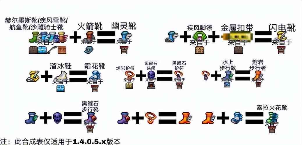泰拉瑞亚忍者的极易