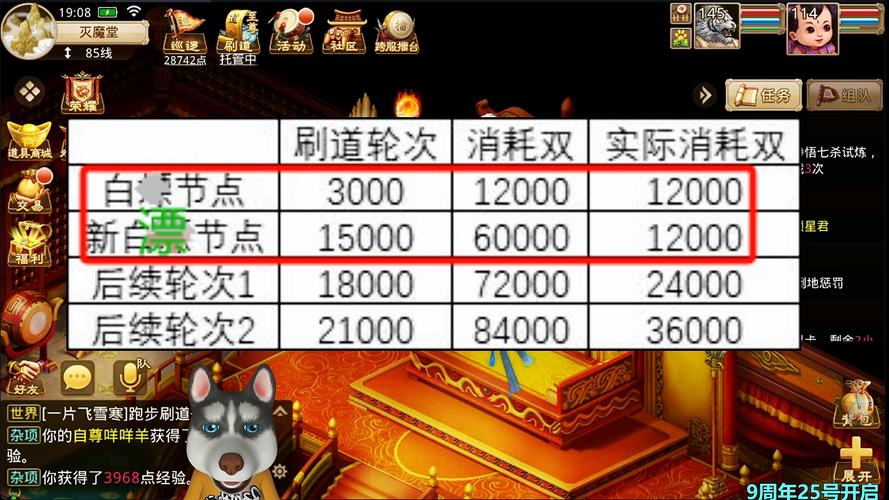 问道手游离线刷道烧钱吗