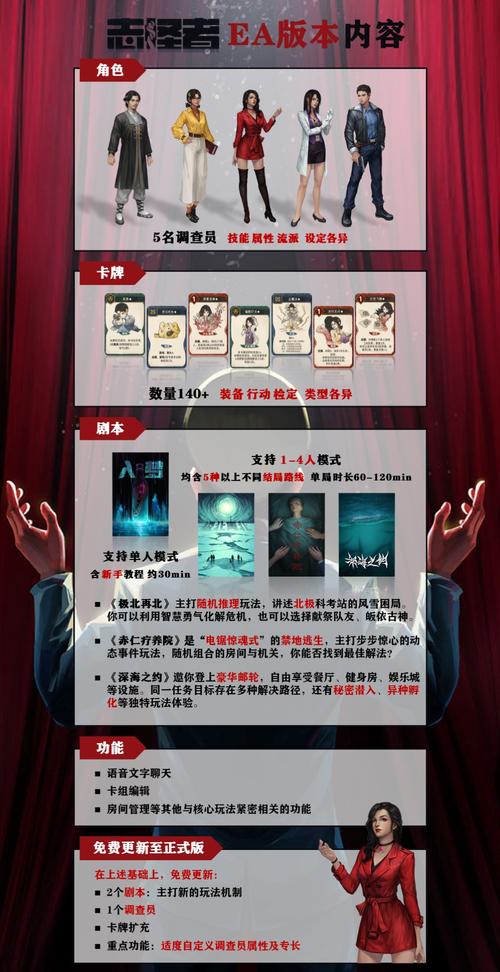 志怪者游戏攻略医院剧本推理攻略