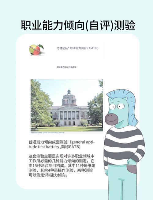 职业生涯规划之职业测试小游戏