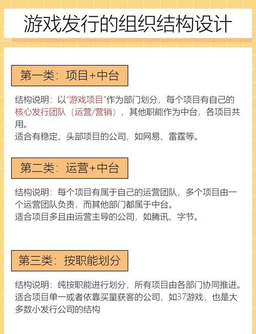 游戏爱好者转型职业之路全攻略