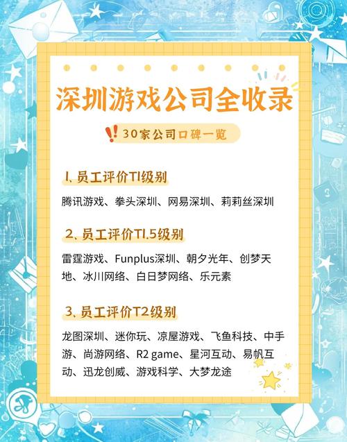 管理游戏的管理游戏的缺点