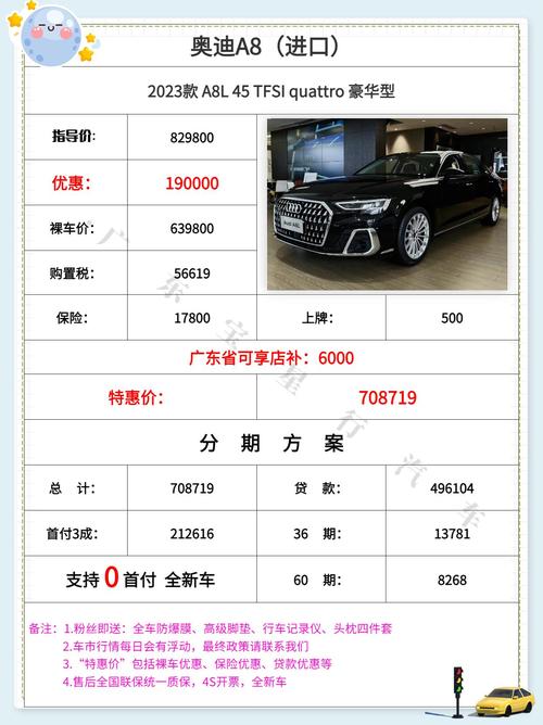 奥迪a4的质量怎么样