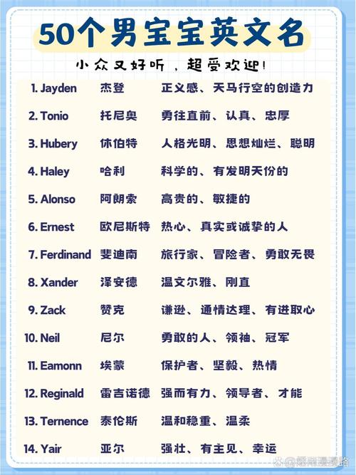 幼儿园小朋友取英文名怎么取,男孩子英文名简单好听