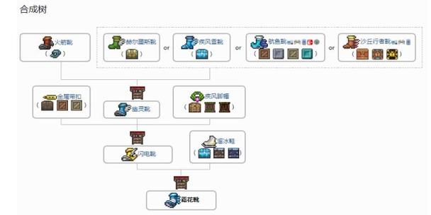 泰拉瑞亚灾厄幽灵塞壬在哪里