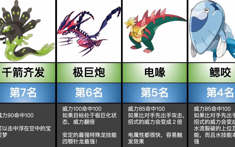 精灵宝可梦剑盾哪个精灵厉害