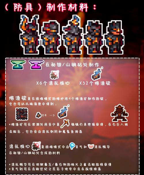 《泰拉瑞亚》召唤BOSS方法