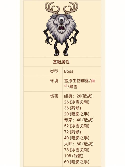 泰拉瑞亚恶魔之眼怎么刷