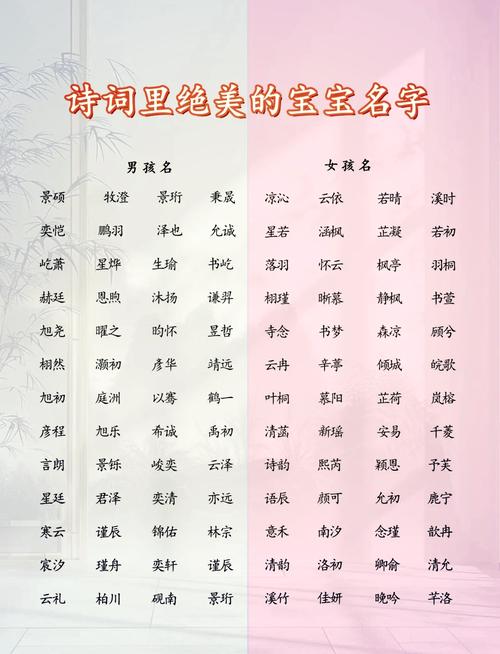 文艺的游戏名