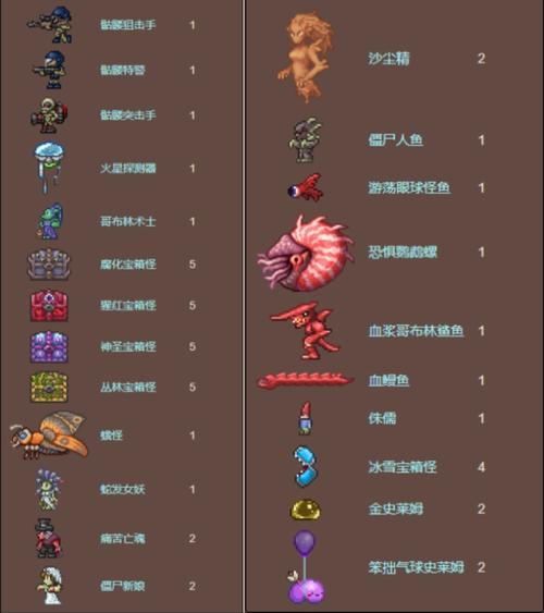 泰拉瑞亚生命体分析仪使用方法与介绍