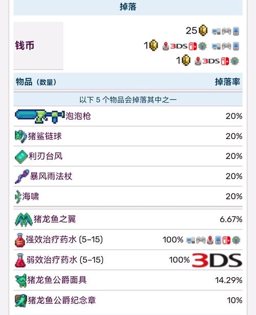 泰拉瑞亚显示稀有生物的东西