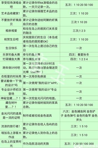 珀莱雅水漾芯肌漂流瓶怎么样_好用吗