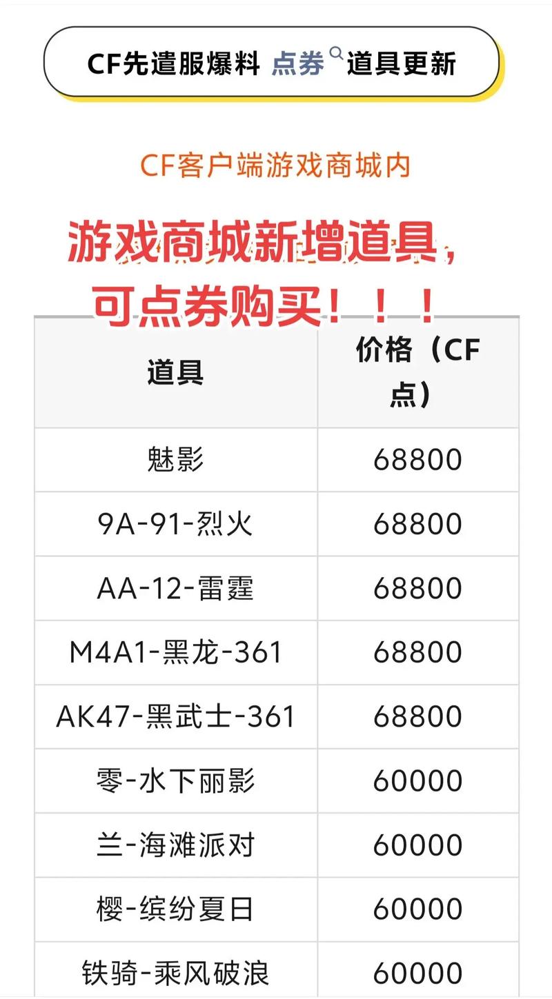 什么手游可以卖装备和游戏币赚钱